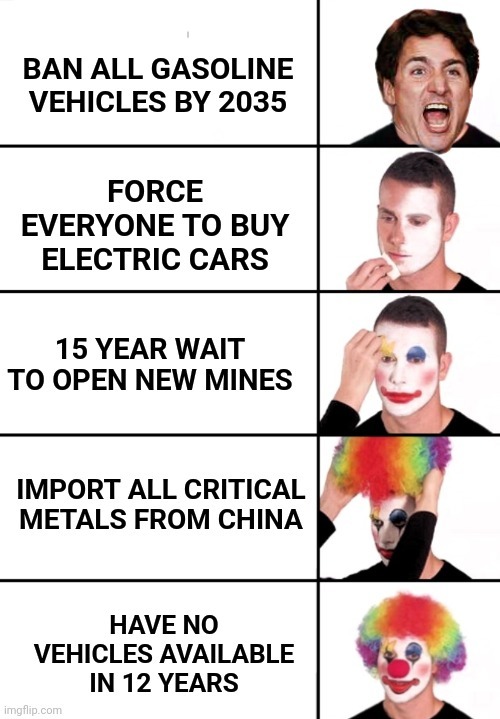 clown car politics - meme