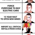 clown car politics