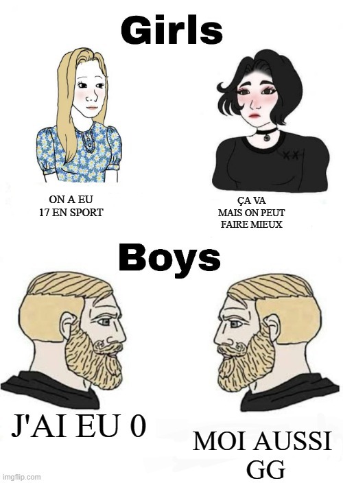 premier meme sur ce template soyez indulgent