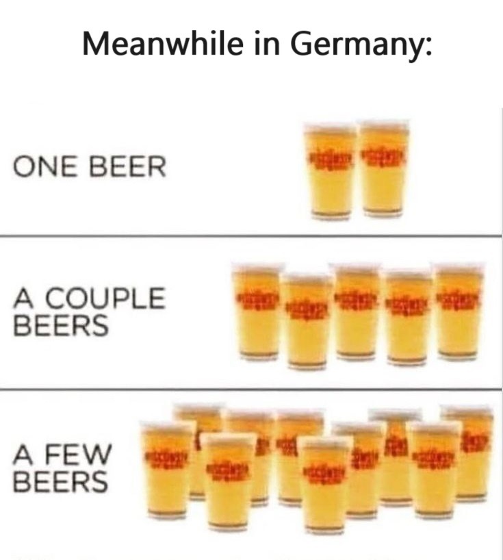 Germany in a Nutshell - meme