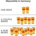 Germany in a Nutshell