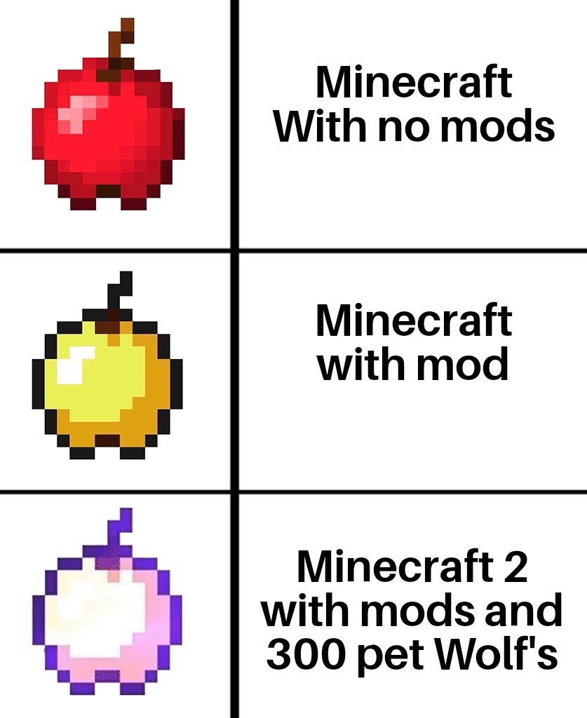 Minecraft 2 - meme