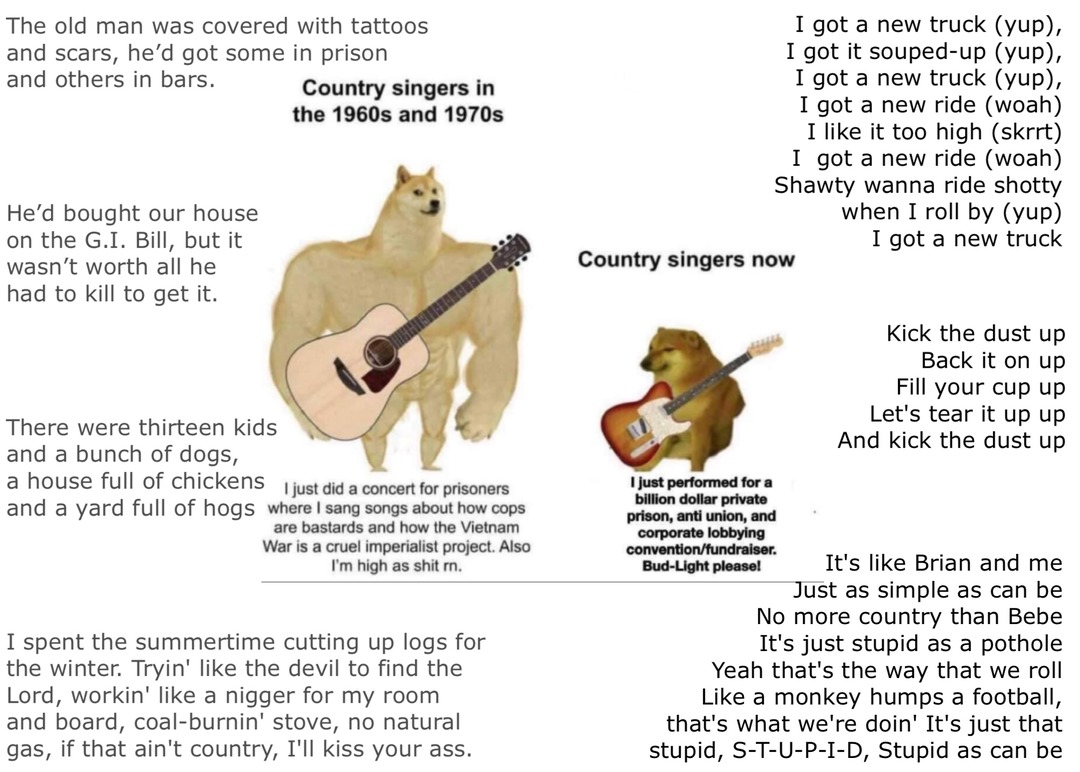 The Best Bluegrass Memes Memedroid