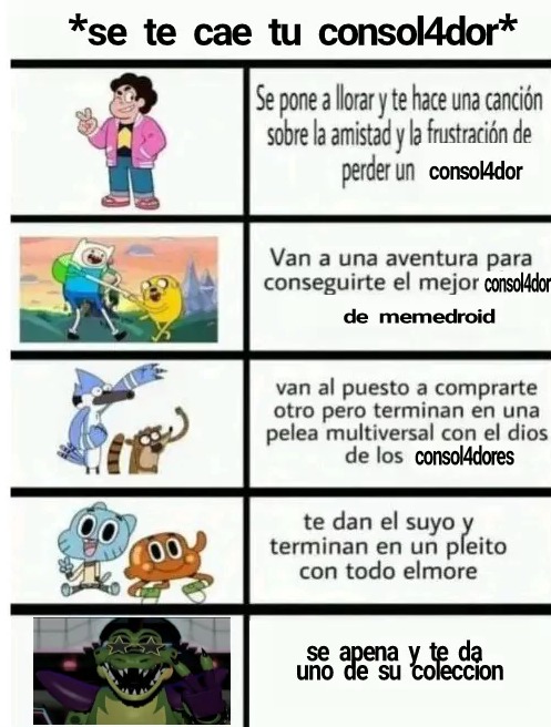 Por favor introduce un titulo a tu meme