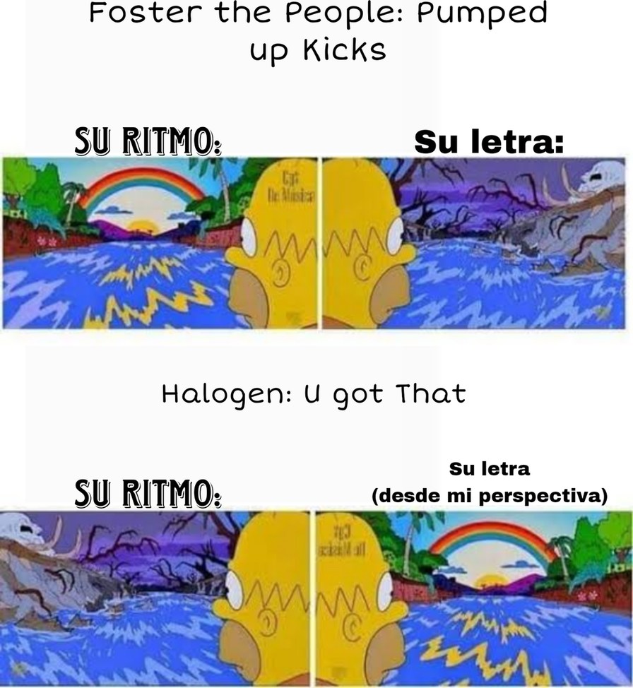 Mi perspectiva (solo un Momo por qué me antier me fuí de fiesta a Aguascalientes) - meme
