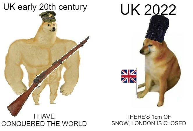 UK be like - meme