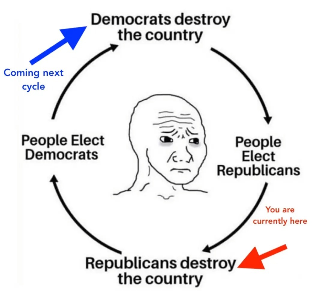 Sigh - meme