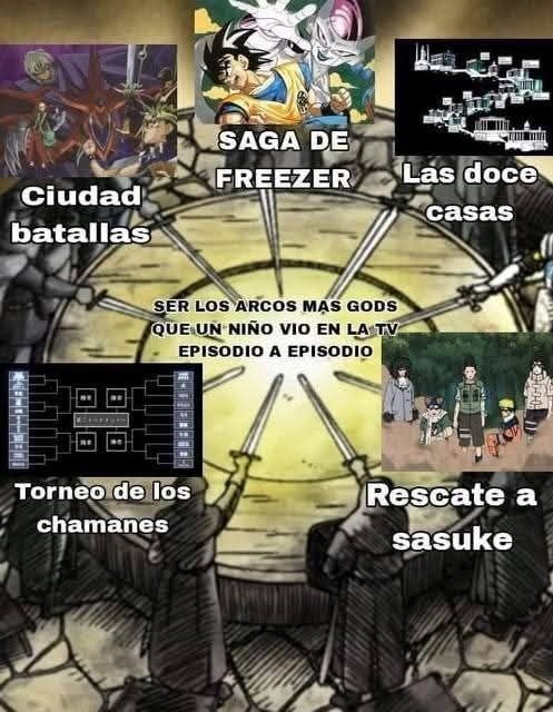 Los arcos más god que un niño vio en la tele: episodio a episodio - meme
