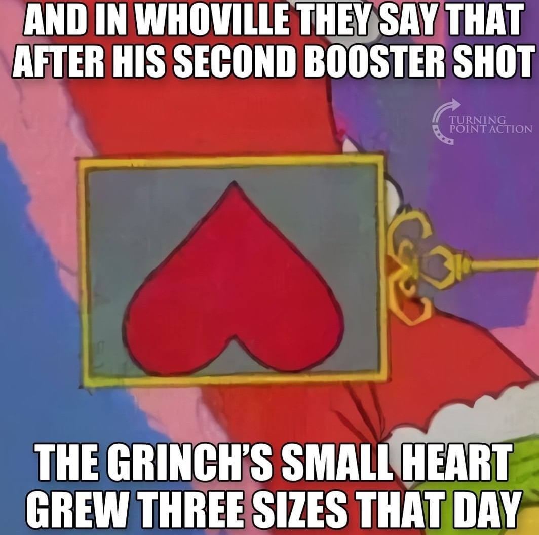 TELL ME MORE MEME visual data 8