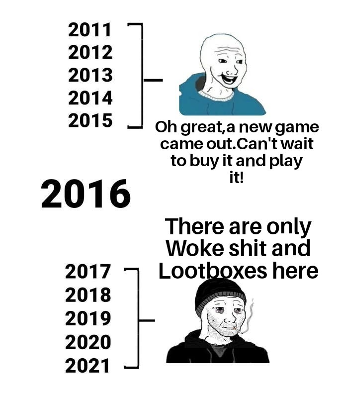 I hope in 2022-2023 this changes - meme