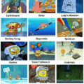 Various videogames represented by spongebob