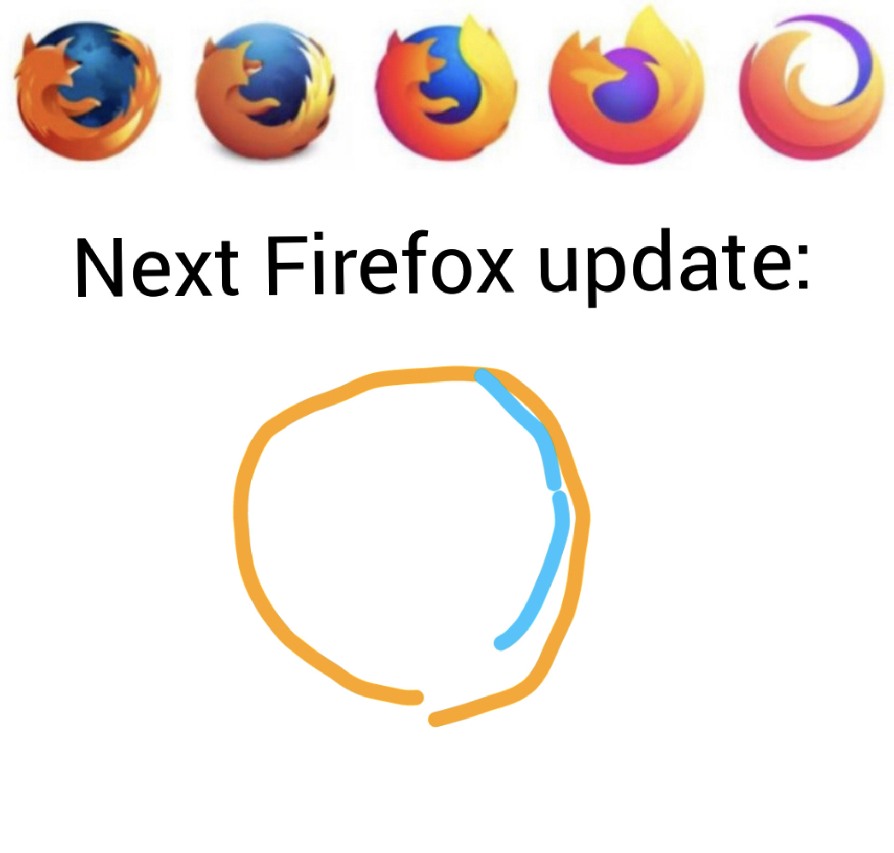 Firefox - meme