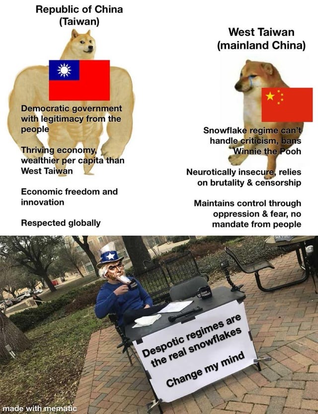 Taiwan vs China meme