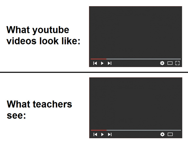 How teachers set Youtube videos - meme