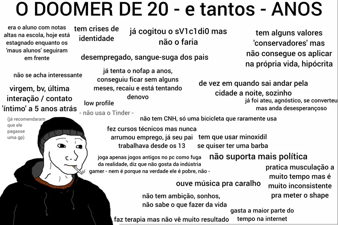 Doomer é um dos termos usados pela Geração Z, que significa estar para  baixo - Purebreak