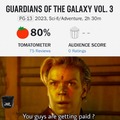 Guardians of galaxy vol 3 Rotten Tomatoes critics