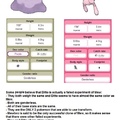 Ditto Mew Theory