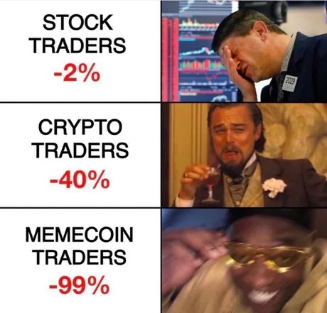 Stock, crypto and memecoin traders rn