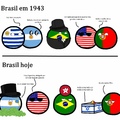 Brasil eterna promessa