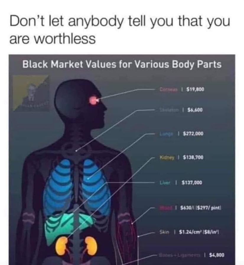 Know your worth - meme