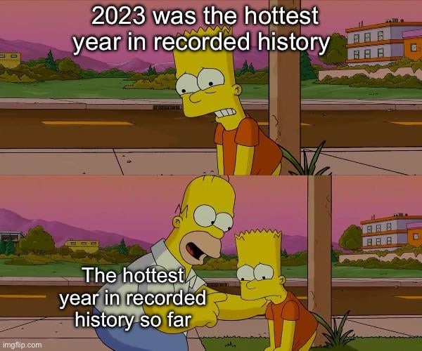 2024 will be too - meme