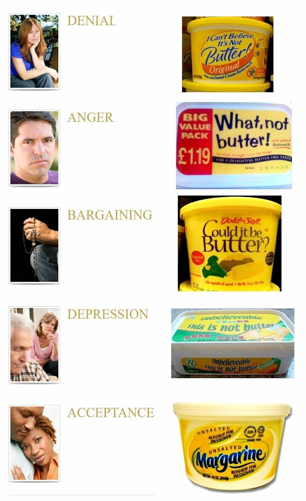 I like real butter. - meme