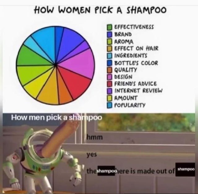 who men pick a shampoo - meme