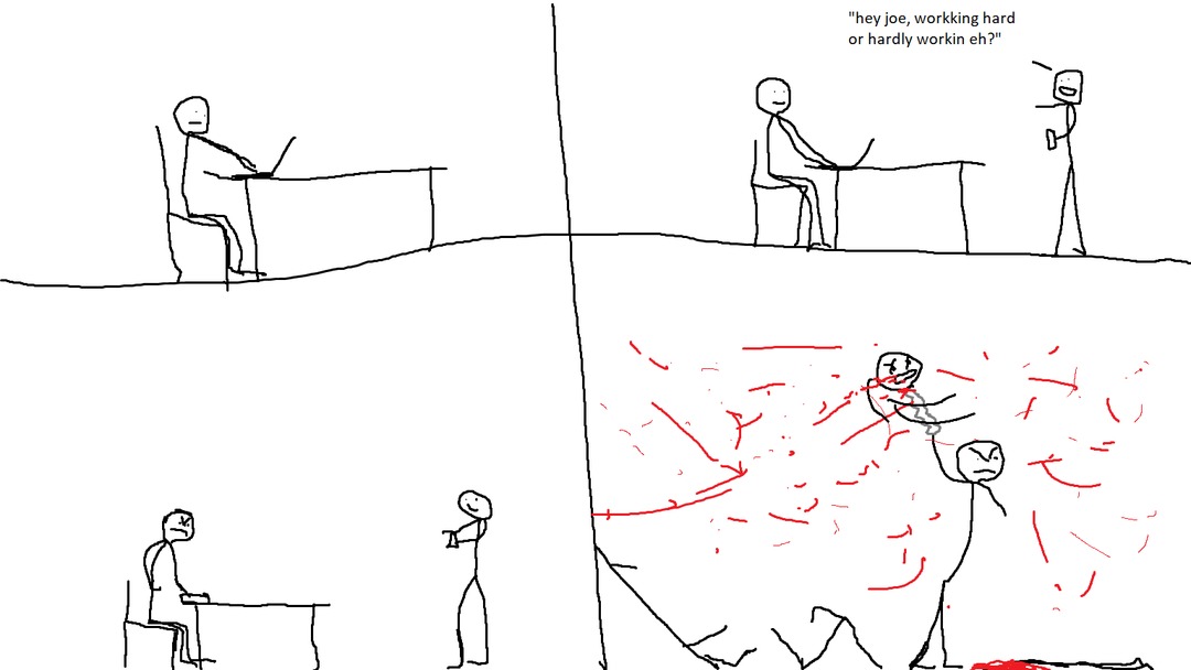 hardly workin - meme