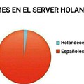 Holandeses?