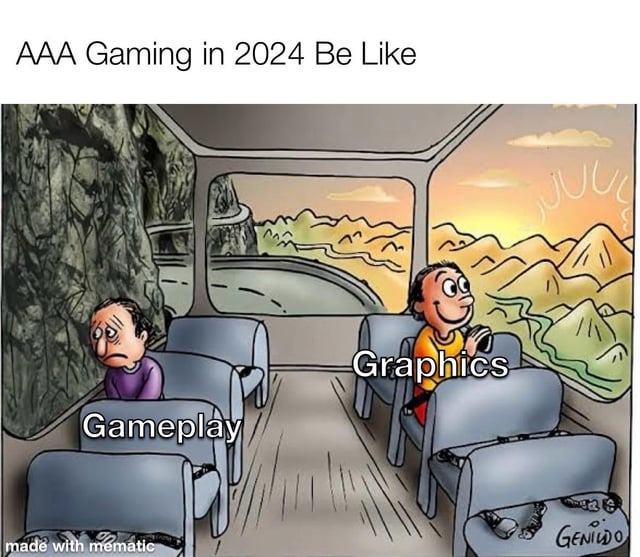 AAA Gaming in 2024 - meme