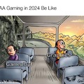 AAA Gaming in 2024