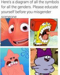 Font misgender me - meme