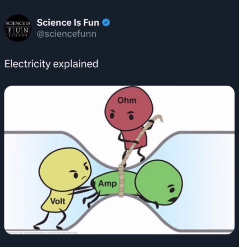 Electricity - meme