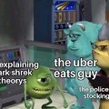 Shrek theorys