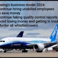 Boeing's business model 2024
