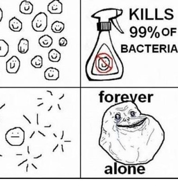 forever alone - meme
