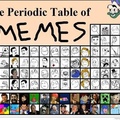 meme science