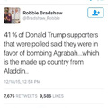 So does this mean 41% of trump supporters are idiots