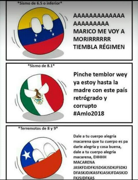 Chile pss - meme
