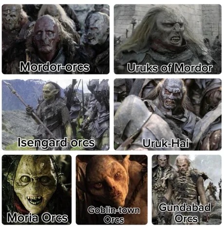 Types of orcs - meme