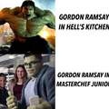 Gordon Ramsay in hell's kitchen vs Gordon Ramsay in Masterchef junior