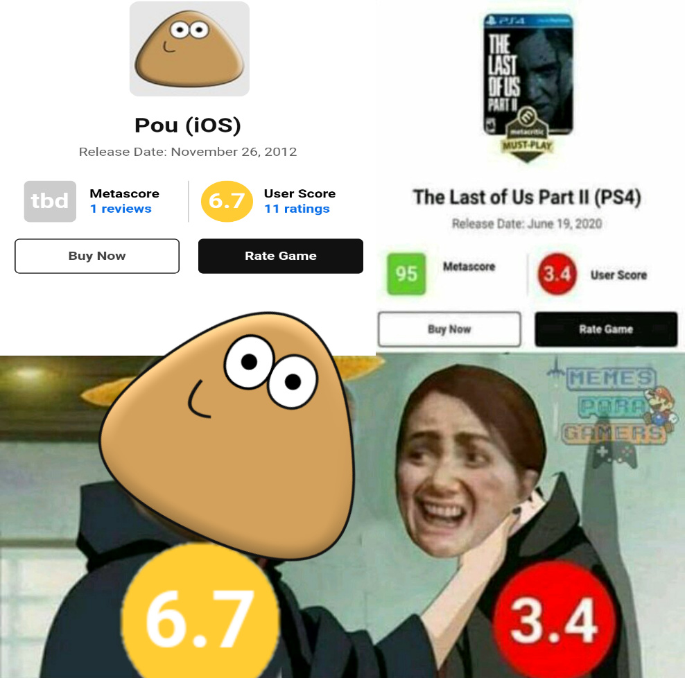 Pou - Meme by JNMJFARR :) Memedroid