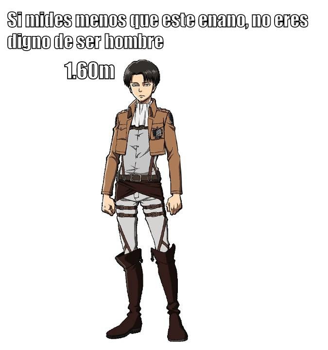 Yo entre 1.70 y 1.71 - meme