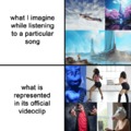 Music vs videoclip