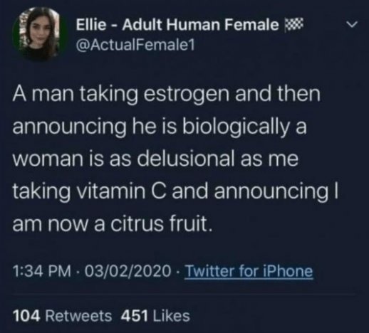 the name's Fruit. Citrus Fruit - meme