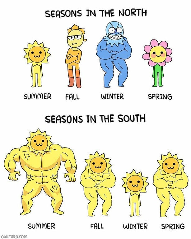 Winter is not comming this year - meme
