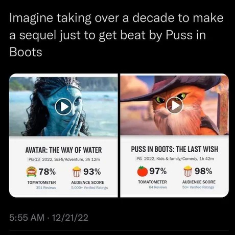 Avatar 2 vs Puss in Boots - meme