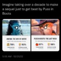 Avatar 2 vs Puss in Boots