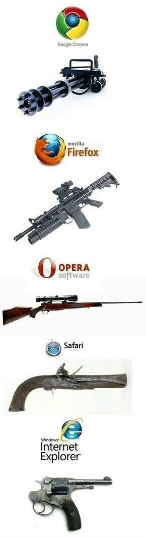 Opera - meme