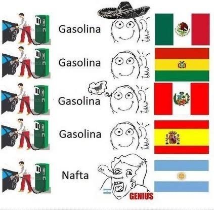 Gasolina - meme